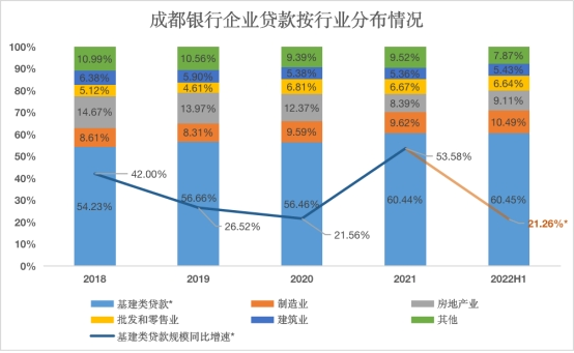 金风国旅