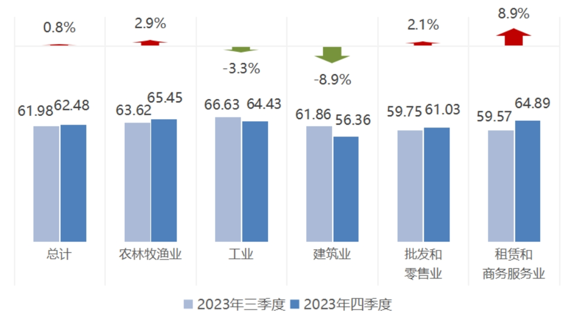 金风国旅
